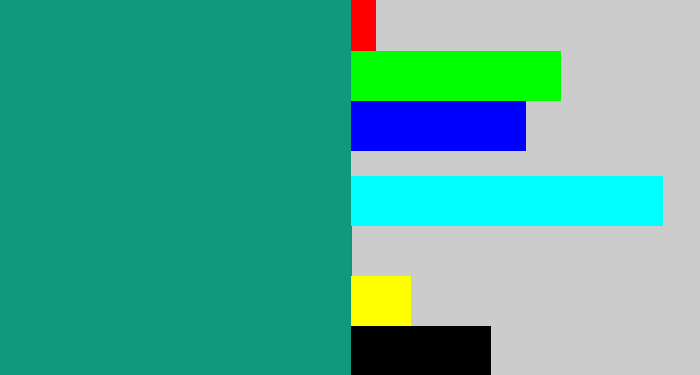 Hex color #11997f - blue/green