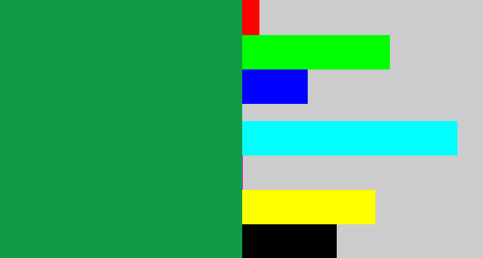 Hex color #119b45 - emerald