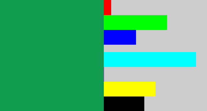 Hex color #119b4e - emerald