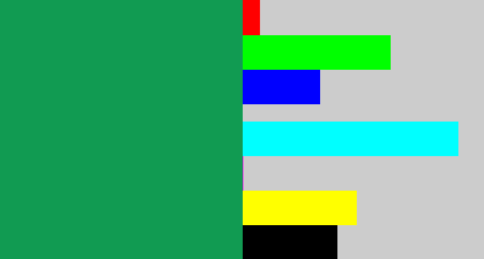 Hex color #119b52 - emerald