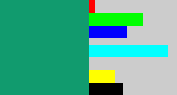 Hex color #119b6e - bluish green