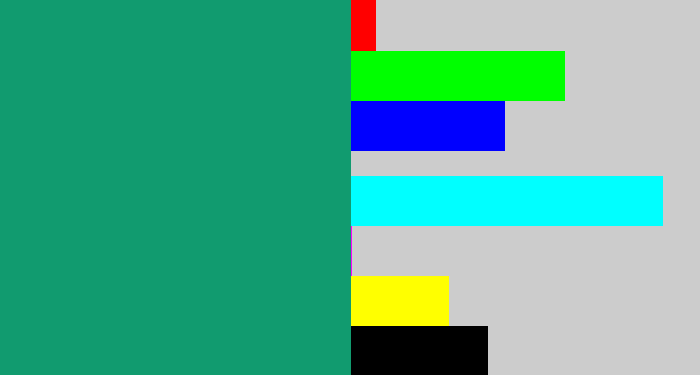 Hex color #119b6f - bluish green