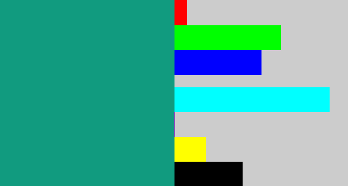Hex color #119b7f - blue/green