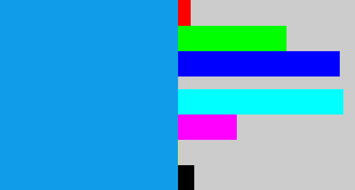 Hex color #119ce9 - azure