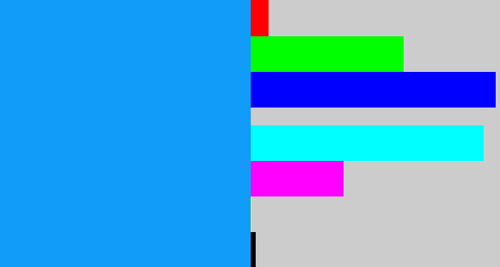 Hex color #119cf9 - azure