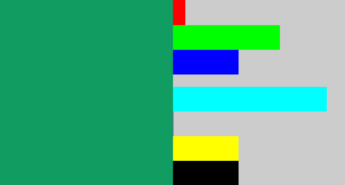 Hex color #119d62 - viridian