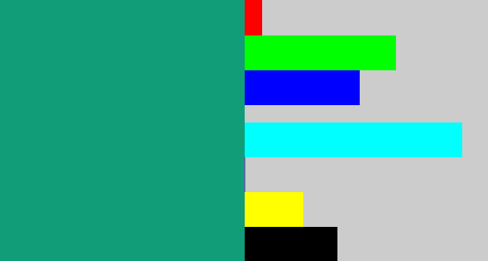 Hex color #119d78 - bluish green