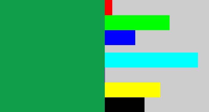 Hex color #119e4a - emerald