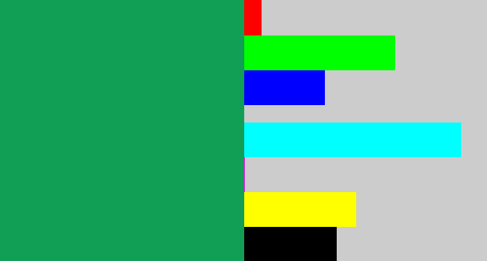 Hex color #119e55 - emerald