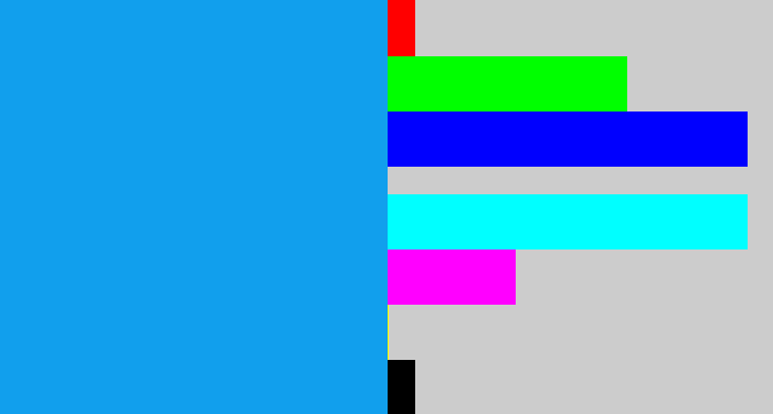 Hex color #119fed - azure