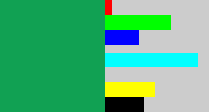 Hex color #11a153 - emerald