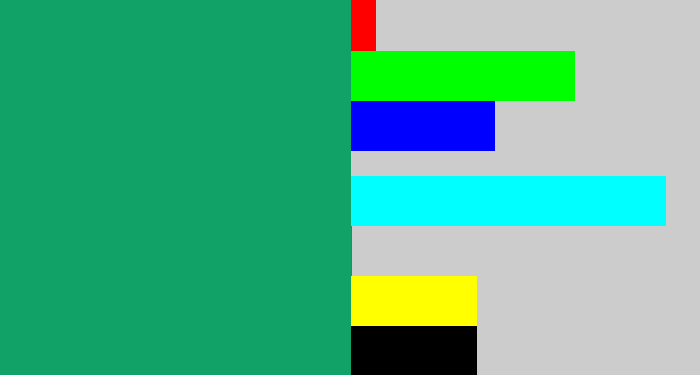 Hex color #11a268 - bluish green