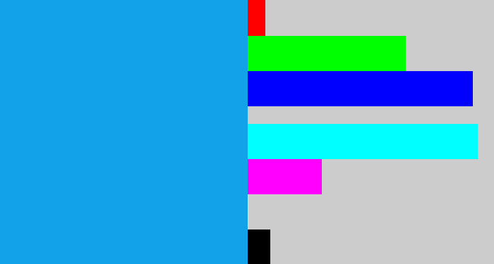 Hex color #11a2e9 - azure