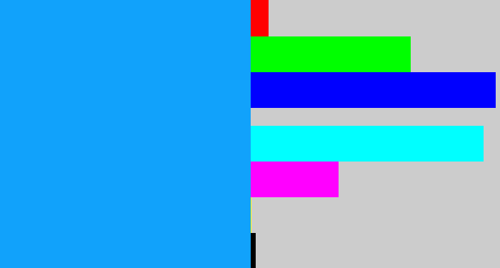 Hex color #11a2fb - azure