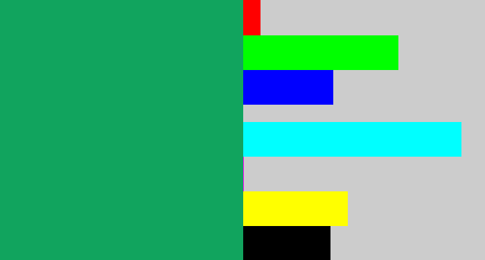 Hex color #11a45e - bluish green