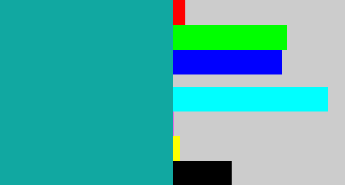 Hex color #11a8a1 - blue/green