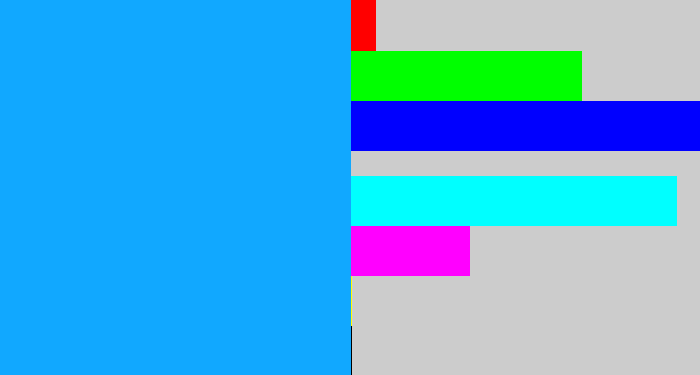 Hex color #11a8ff - azure