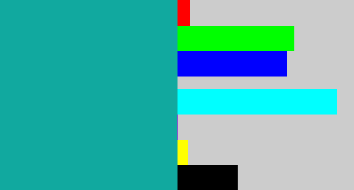 Hex color #11a99f - blue/green