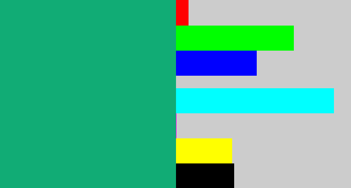 Hex color #11ac75 - bluish green
