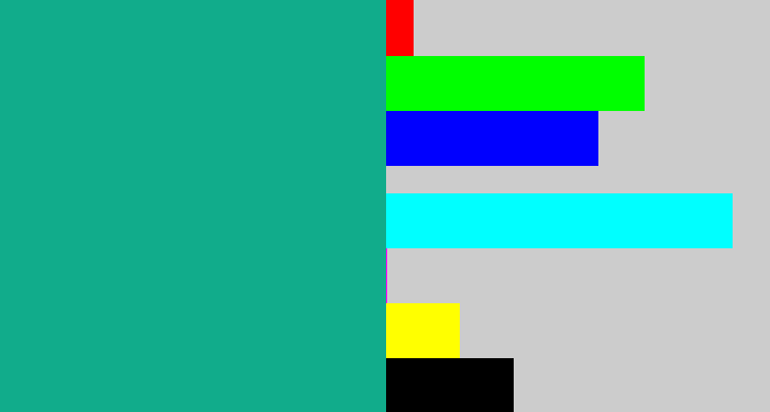 Hex color #11ac8b - green blue