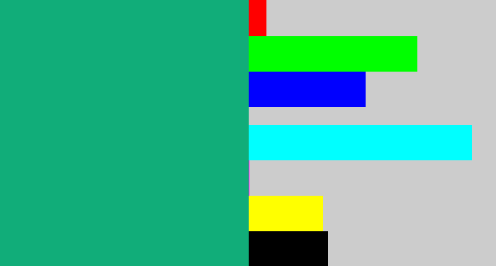 Hex color #11ad79 - bluish green