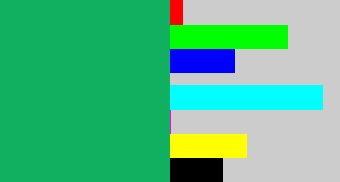 Hex color #11b060 - bluish green