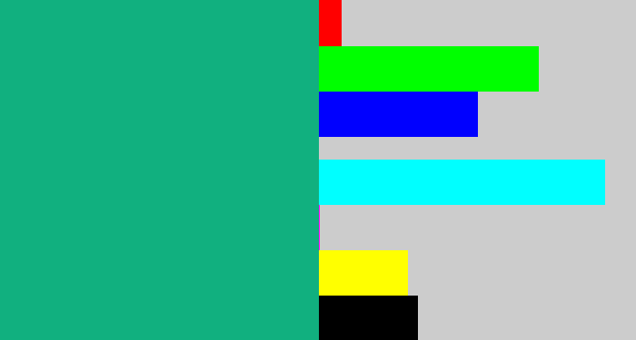 Hex color #11b07f - green teal