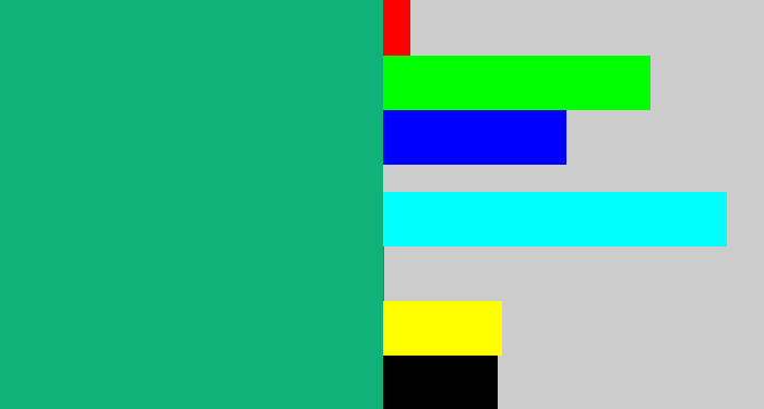 Hex color #11b27a - green teal