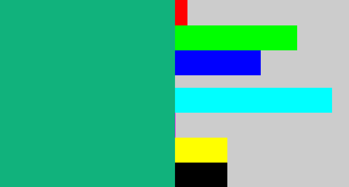 Hex color #11b27c - green teal
