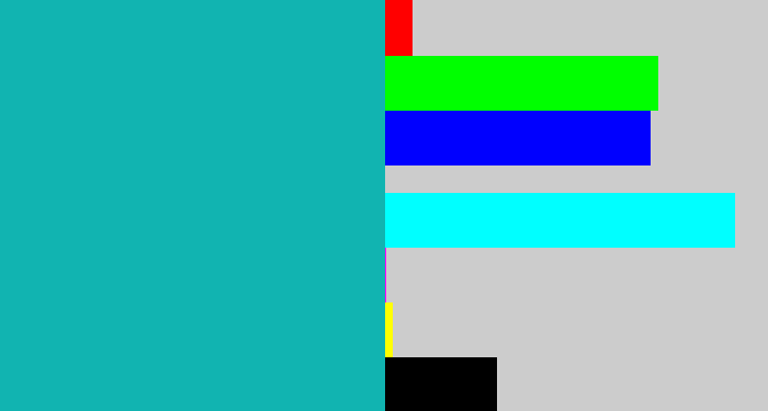 Hex color #11b4b1 - topaz