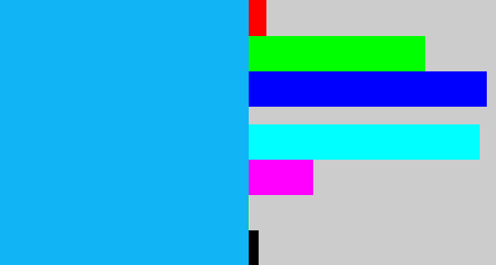 Hex color #11b4f4 - azure