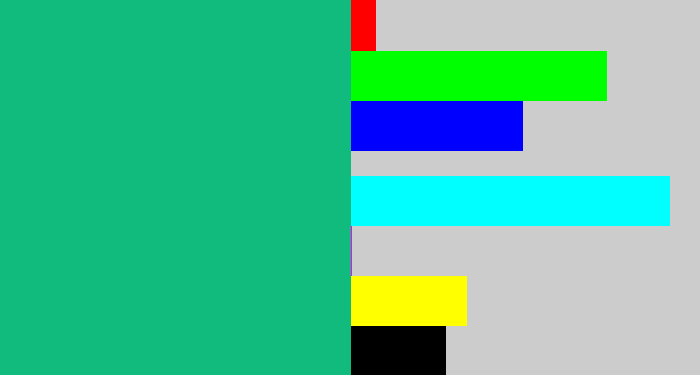 Hex color #11bb7d - green teal