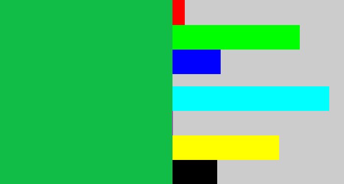 Hex color #11bc47 - shamrock green