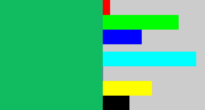 Hex color #11bc61 - algae green