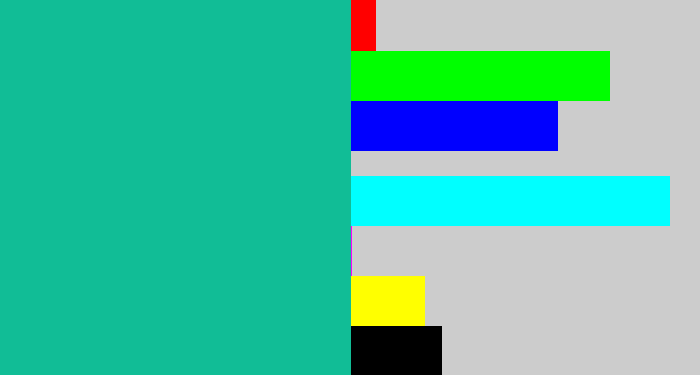 Hex color #11bd96 - green blue
