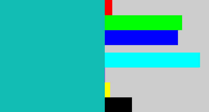 Hex color #11bdb3 - topaz