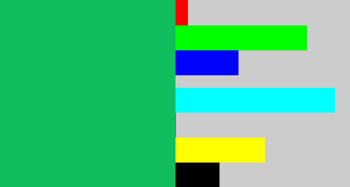 Hex color #11be5d - shamrock green
