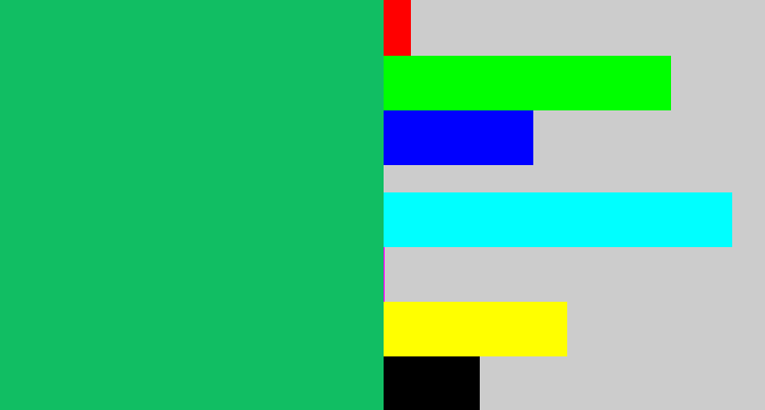 Hex color #11be63 - algae green