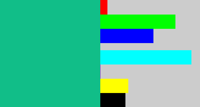 Hex color #11be88 - green blue