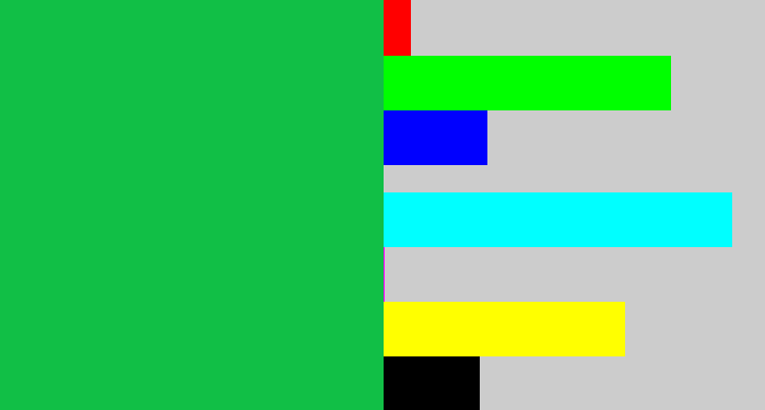 Hex color #11bf46 - shamrock green