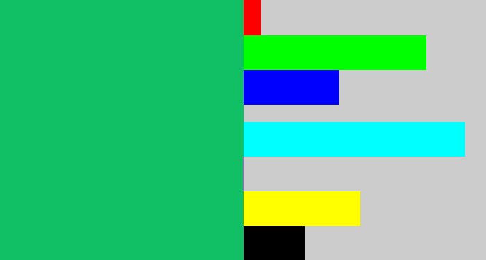 Hex color #11bf64 - algae green