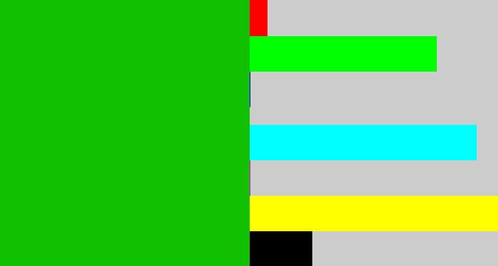 Hex color #11c000 - green