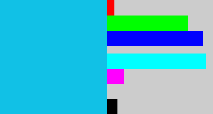 Hex color #11c1e6 - aqua blue