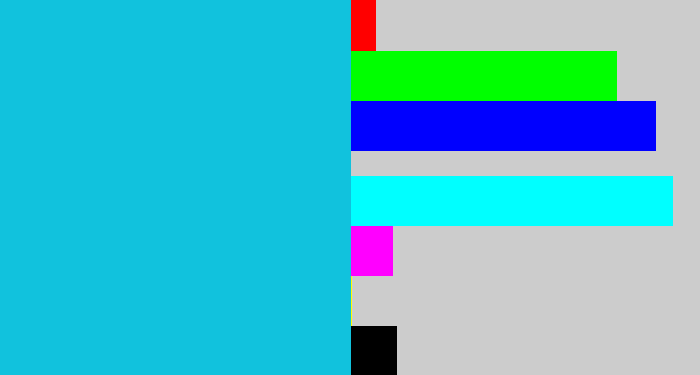Hex color #11c2dd - aqua blue