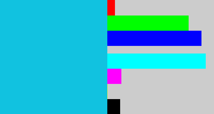 Hex color #11c2e0 - aqua blue