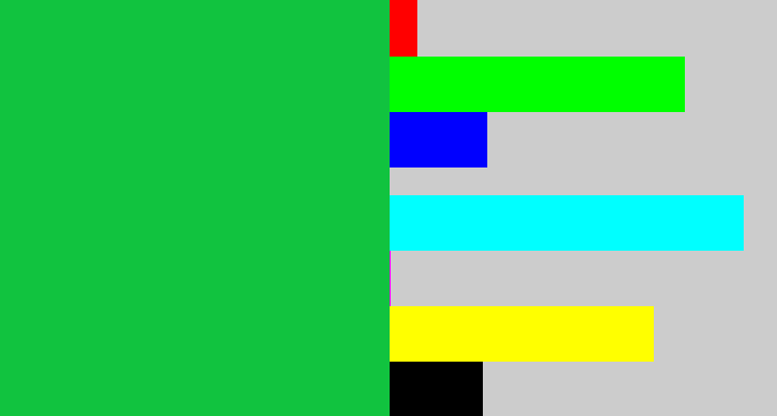 Hex color #11c33f - shamrock green