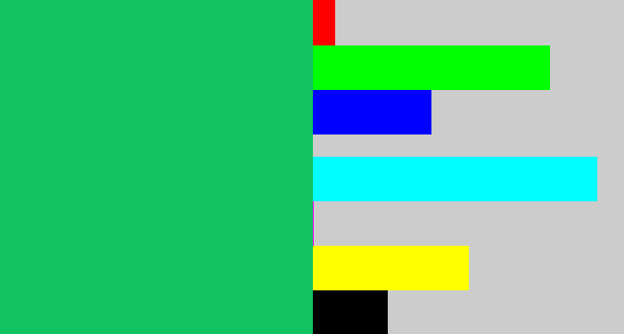 Hex color #11c361 - algae green