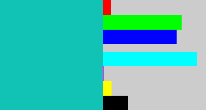 Hex color #11c3b4 - topaz