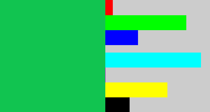 Hex color #11c450 - shamrock green