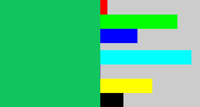 Hex color #11c45e - shamrock green